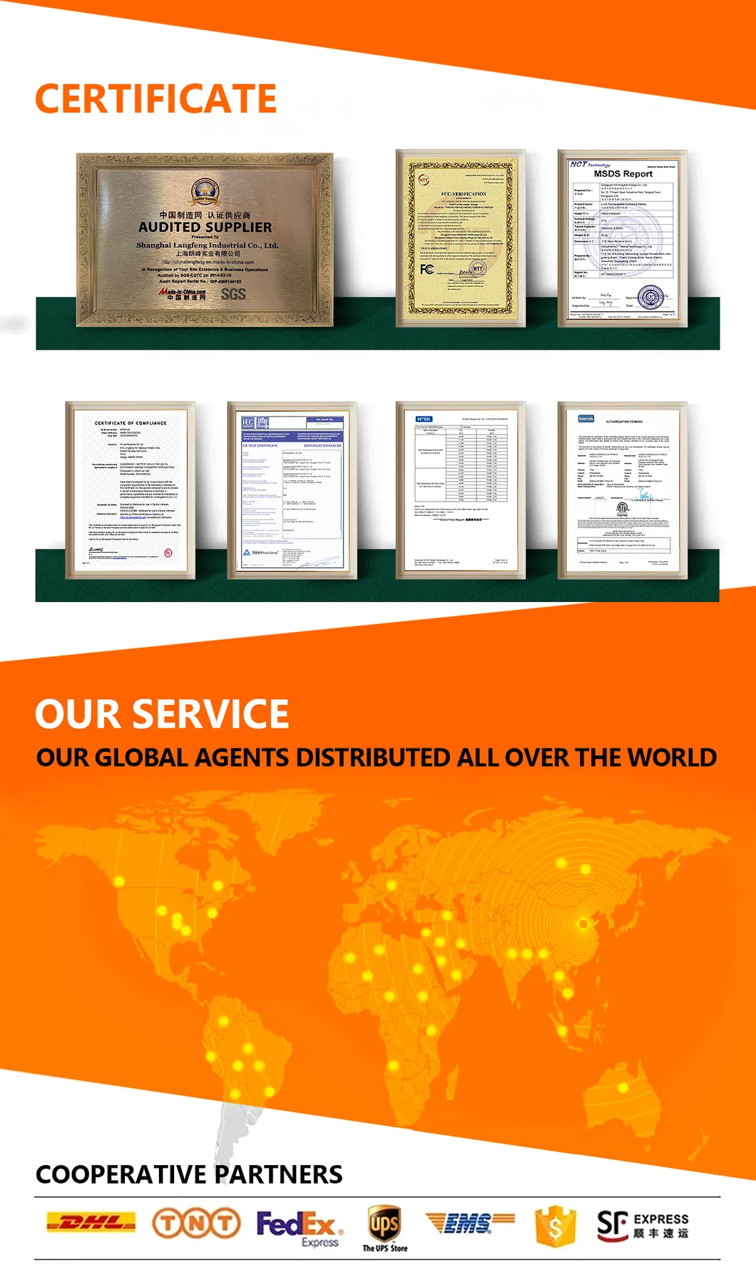 20V 330nm Custom Wholesale Wrench Cordless Impact Hardware Power Tools