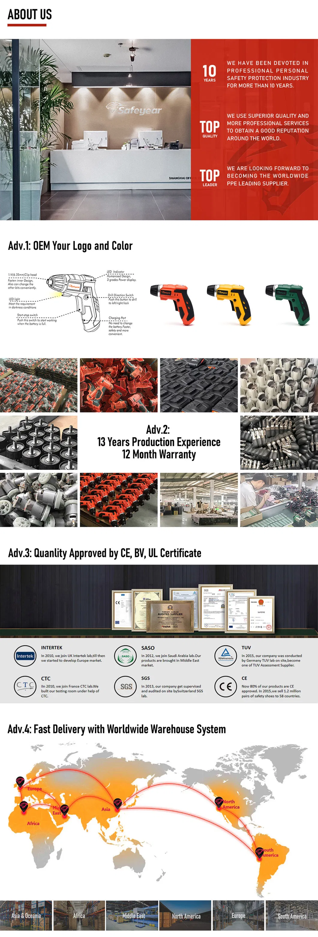 21V 330n. M Durable Electric Drills Hardware Set Torque Power Tools Impact Wrench