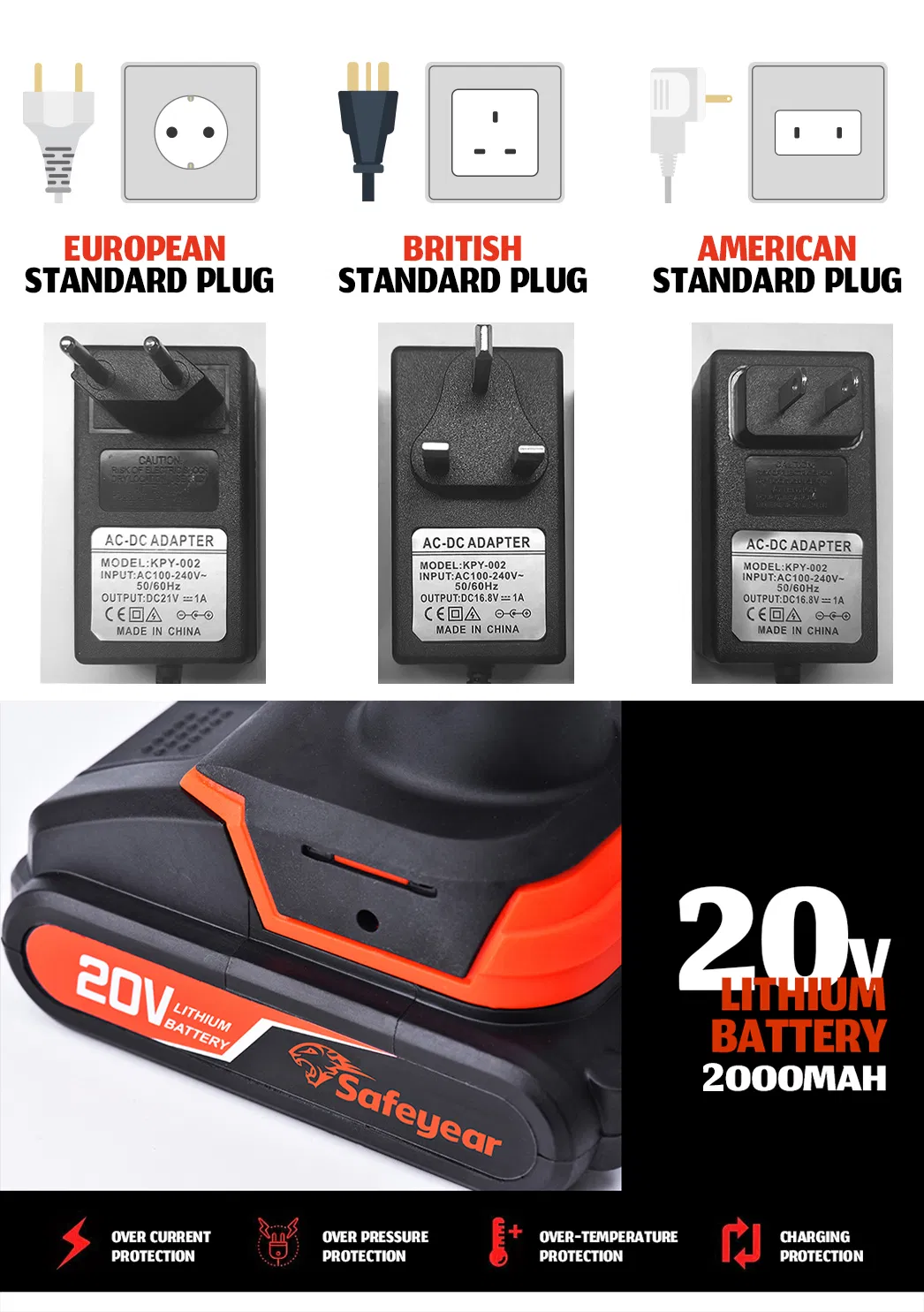 High Quality 20V 330nm Hardware Cordless Impact Wrench Power Tools