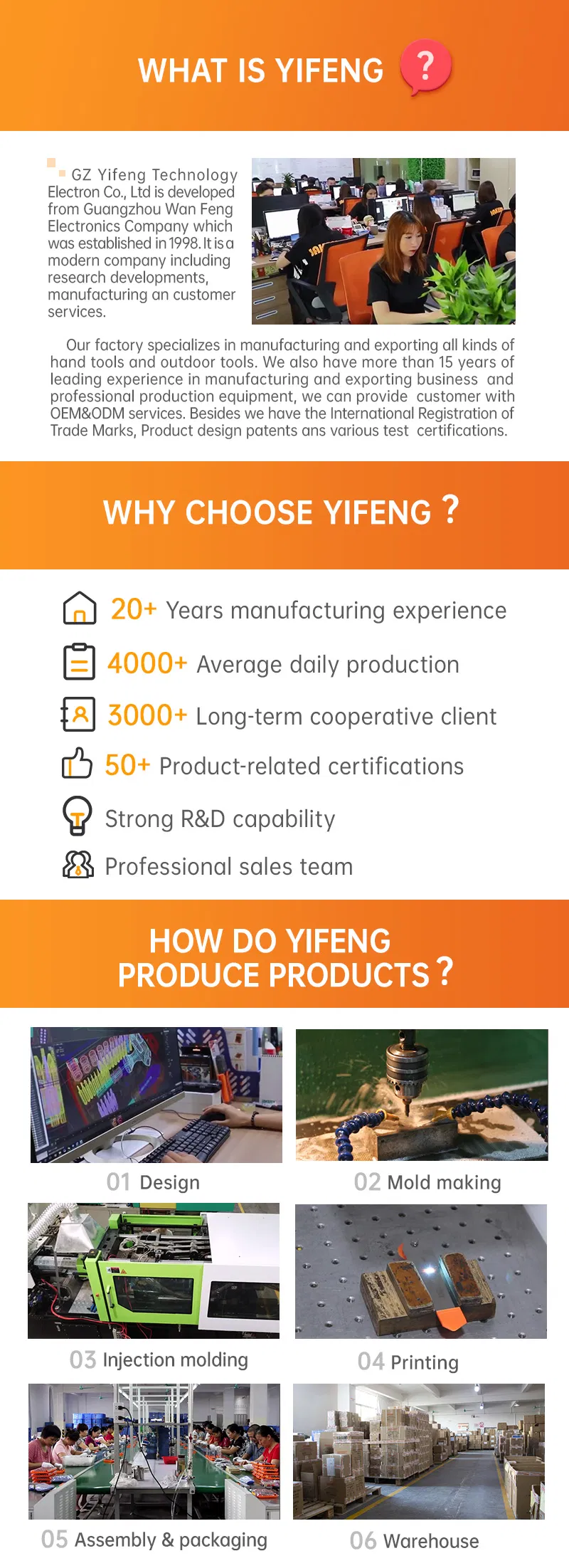 Jakemy Exporter 58 in 1 Professional Cr-V Blade Screwdriver Tool Kit for General Household