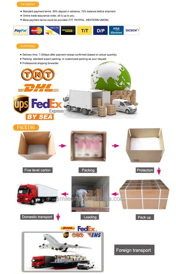 Metta Black Candle Care Kits Wick Trimmer Snuffer Dipper Tray