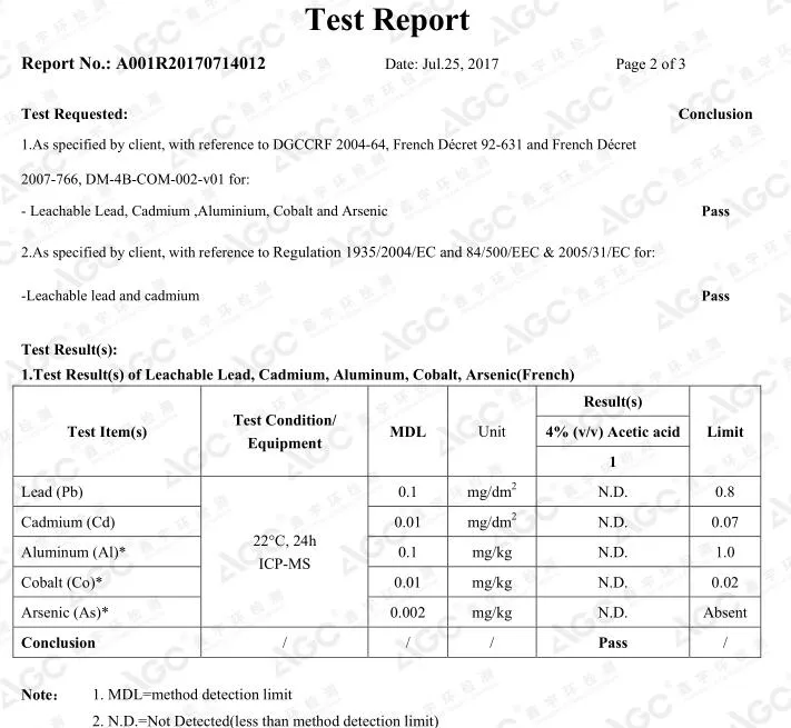 Plastic Handle Ceramic Knife, Kitchen Knife, Utility Knife (SE-K227)