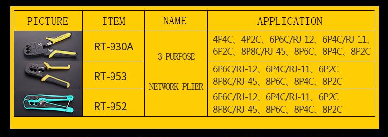 Rdeer Hand Tools 3 Way Crimping Tools