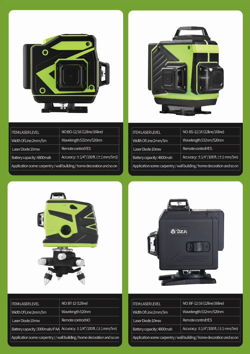 RoHS 21V 4.0ah Powerful Rapid Charging Brushless Li-ion Cordless Impact Wrench