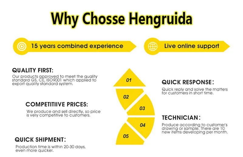 Sledge Hammer with Wooden Handle