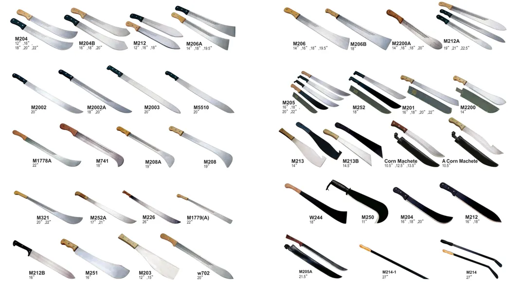 Steel Machete with Wooden Handle M208