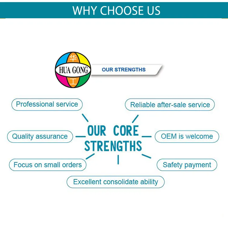 Wood Handle Rubber Mallet by Hans. W, Soft-Face Hammer with Bounce Resistant Head Striking Tools